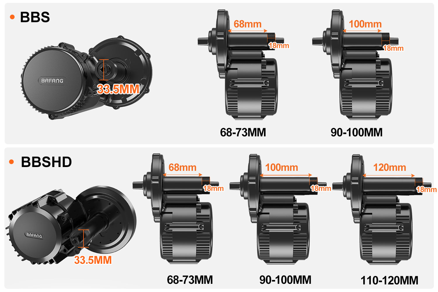 Bafang BBS02/BBSHD Mid-Drive Complete E-Bike Conversion Kit
