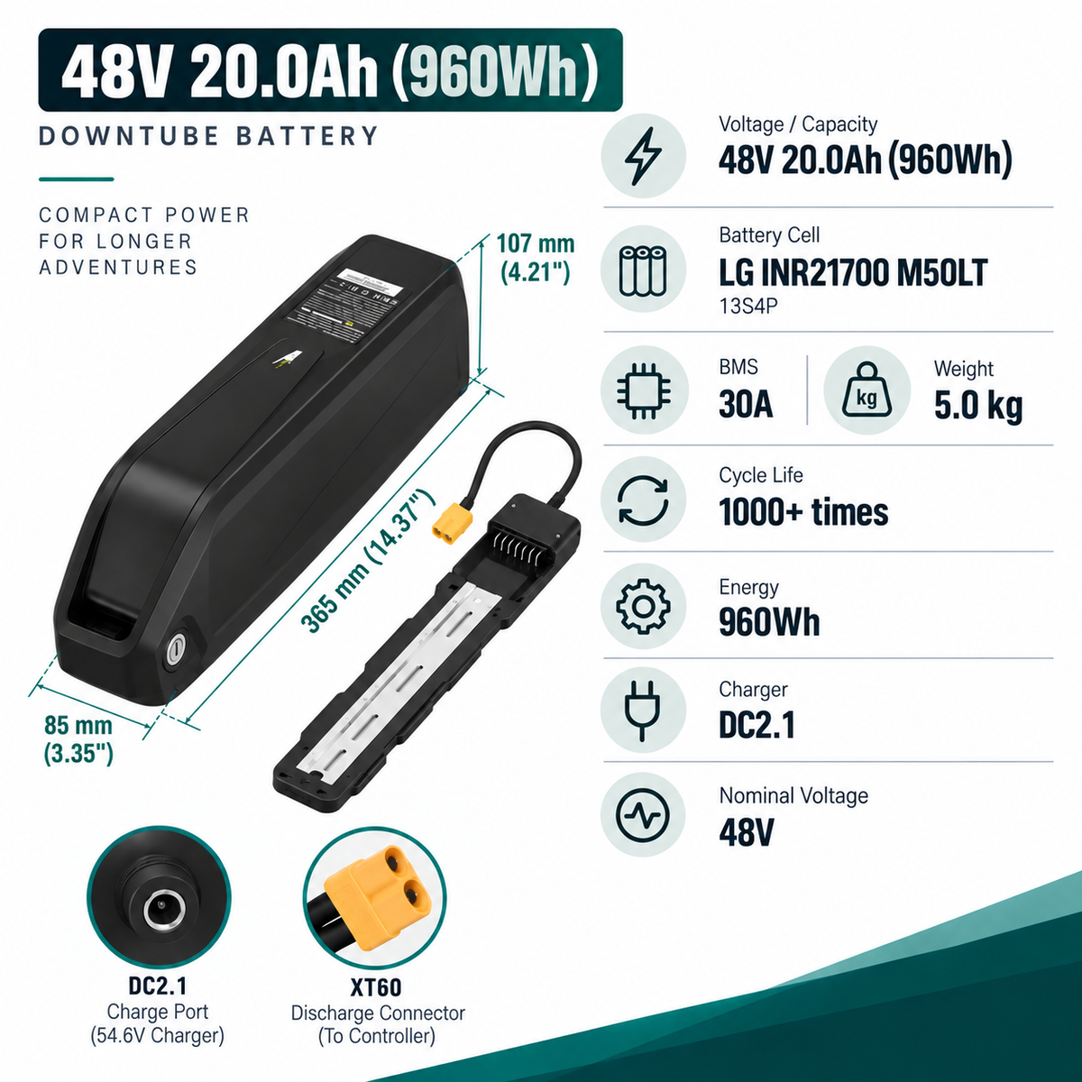 48V Lithium-Ion E-Bike Batteries